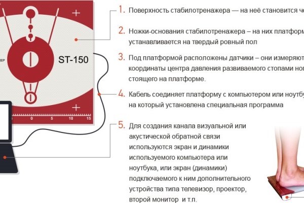 Кракен маркетплейс отзывы