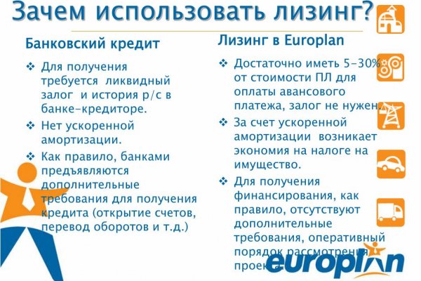 Кракен сайт пишет пользователь не найден